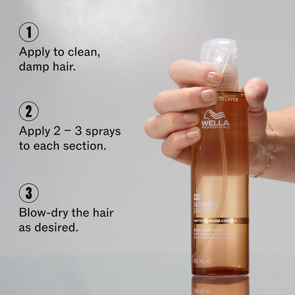 Wella Professionals Ultimate Smooth Glass Liquid Layer 185ml