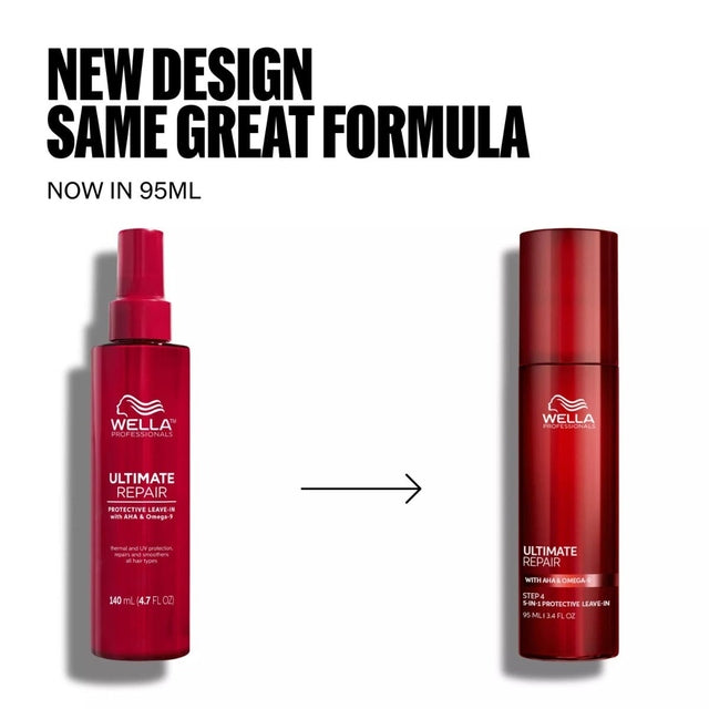 Wella Ultimate Repair Step 4, 5-in-1 Protective Leave-in