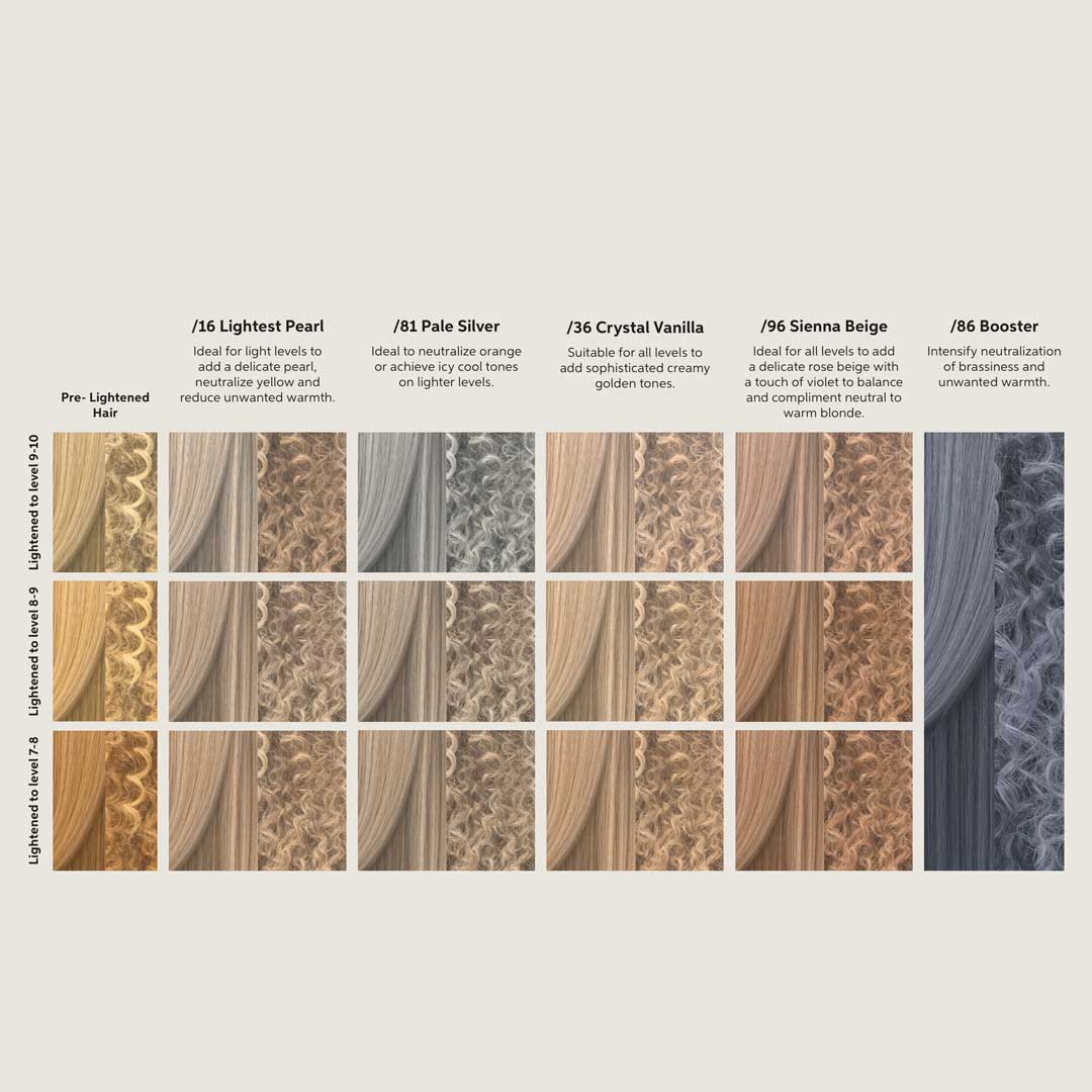 Wella Professionals Blondor Plex Permanent Cream Toner 60ml - /86 Ultra Cool Booster